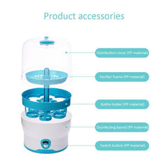 Baby Feeding Bottle Sterilizing